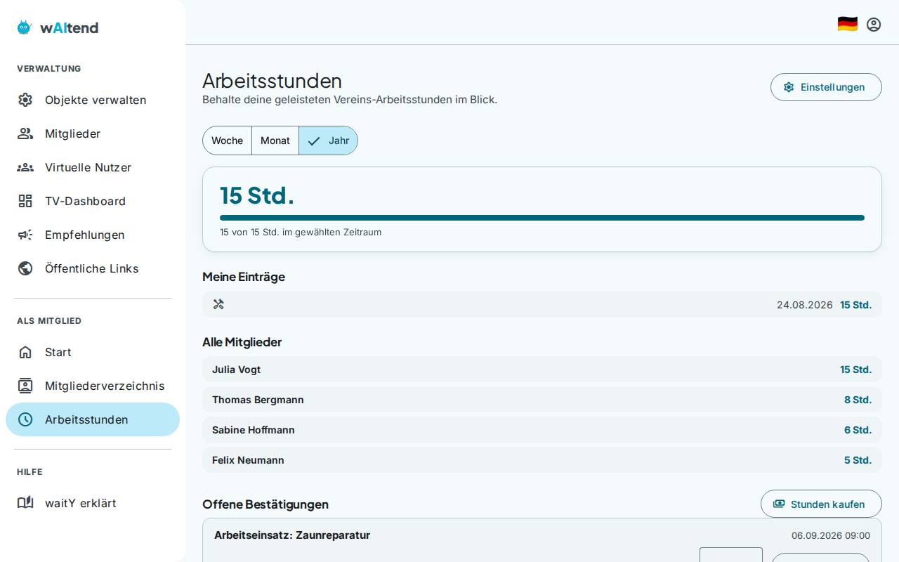 Grafische Übersicht der Arbeitsstunden pro Mitglied mit Fortschrittsbalken in waitend